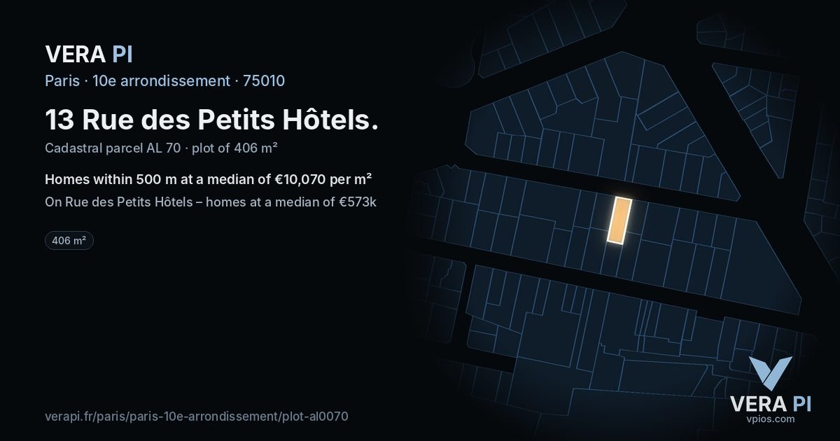 13 Rue des Petits Hôtels, 10e arrondissement at night – the plot lit, the parcels around coloured by the prices near them