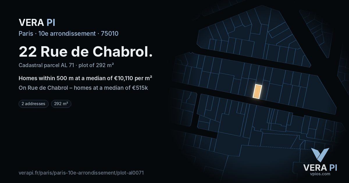 22 Rue de Chabrol, 10e arrondissement at night – the plot lit, the parcels around coloured by the prices near them