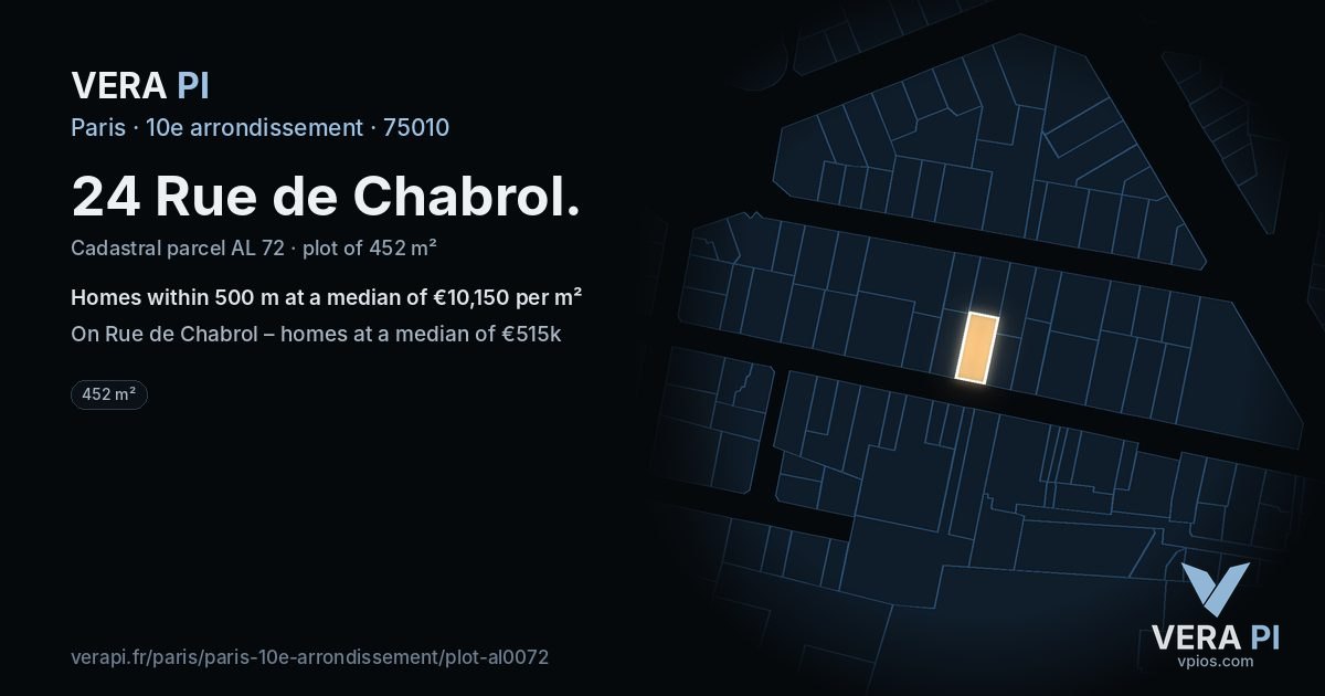 24 Rue de Chabrol, 10e arrondissement at night – the plot lit, the parcels around coloured by the prices near them