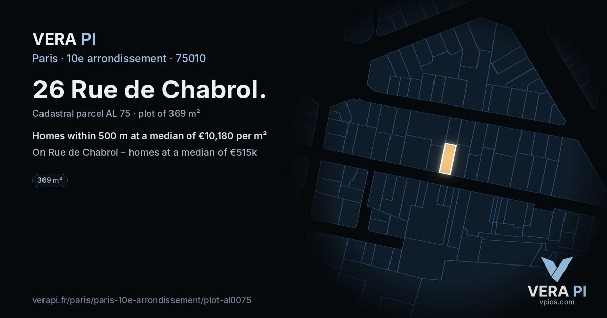 26 Rue de Chabrol, 10e arrondissement at night – the plot lit, the parcels around coloured by the prices near them