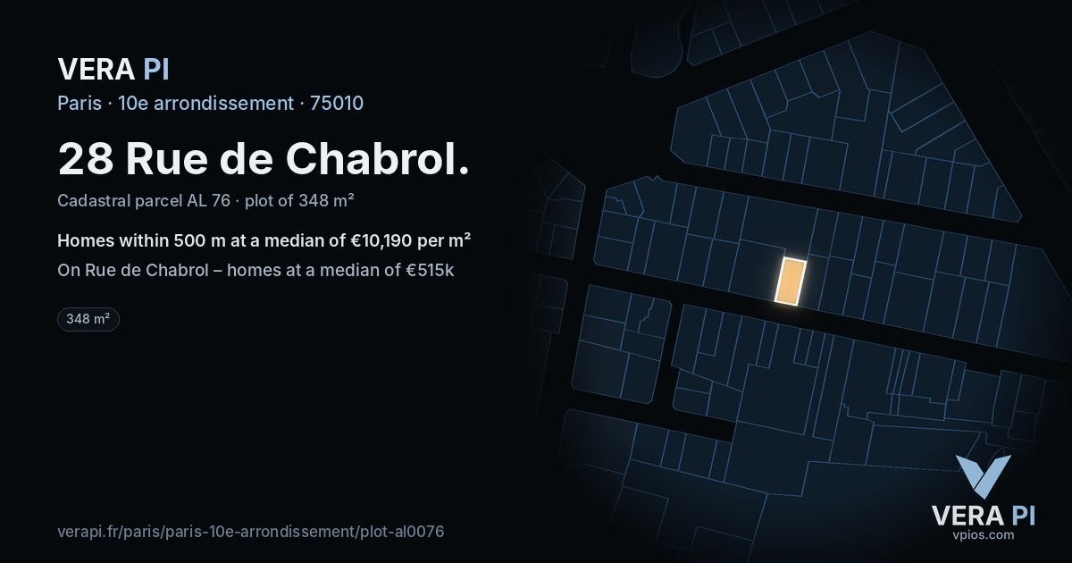 28 Rue de Chabrol, 10e arrondissement at night – the plot lit, the parcels around coloured by the prices near them
