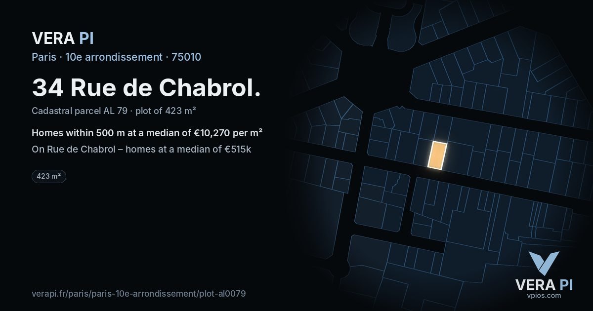 34 Rue de Chabrol, 10e arrondissement at night – the plot lit, the parcels around coloured by the prices near them