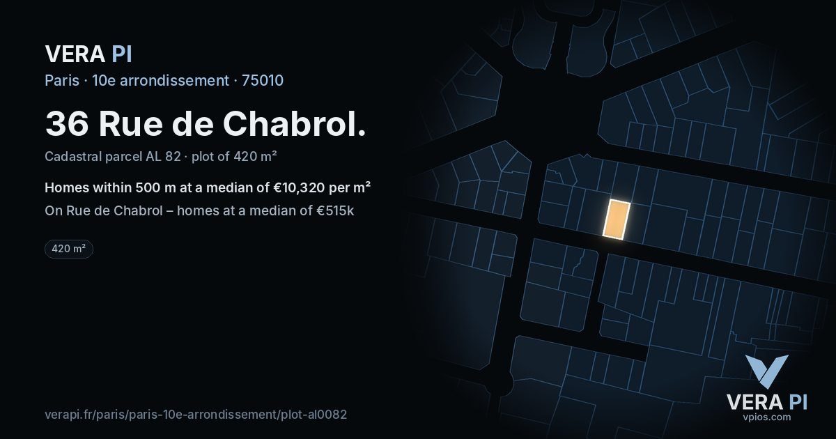 36 Rue de Chabrol, 10e arrondissement at night – the plot lit, the parcels around coloured by the prices near them