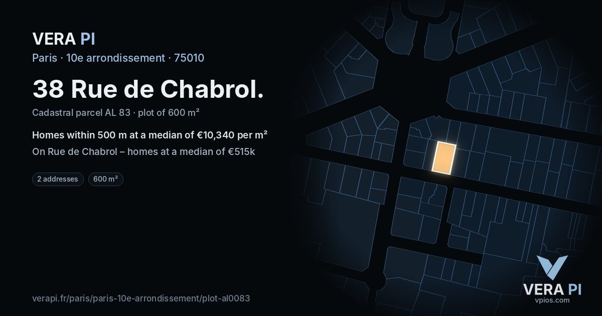 38 Rue de Chabrol, 10e arrondissement at night – the plot lit, the parcels around coloured by the prices near them
