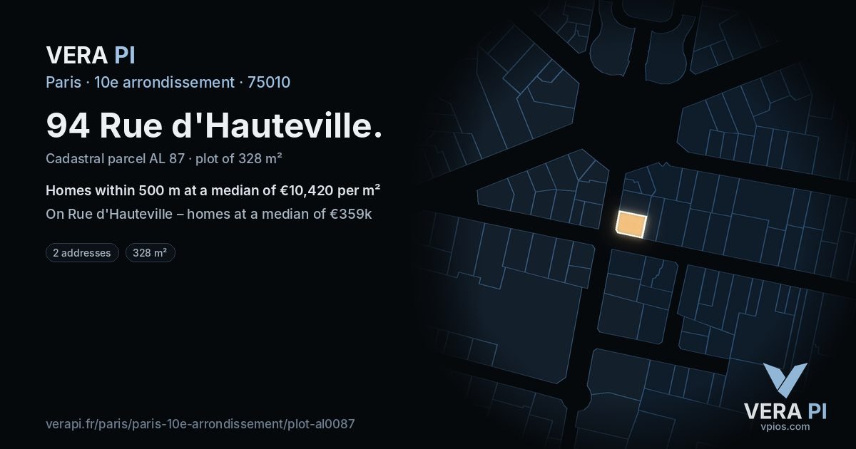 94 Rue d'Hauteville, 10e arrondissement at night – the plot lit, the parcels around coloured by the prices near them