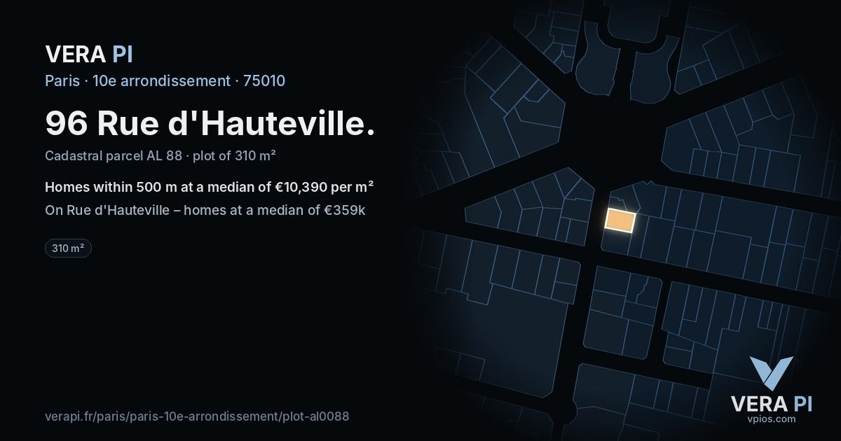 96 Rue d'Hauteville, 10e arrondissement at night – the plot lit, the parcels around coloured by the prices near them