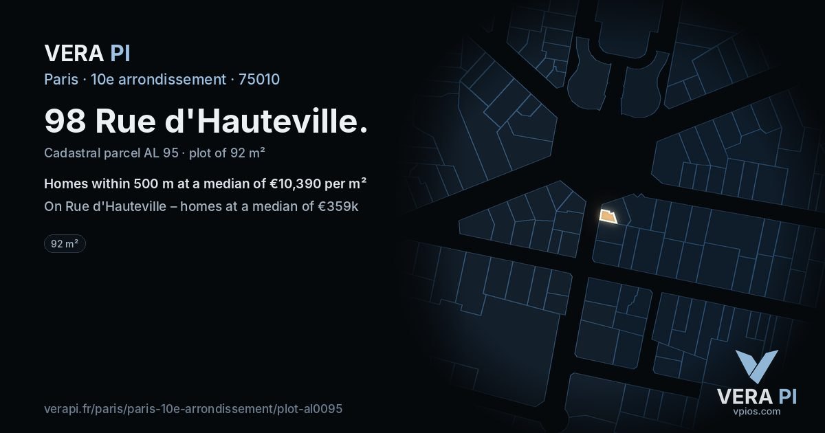 98 Rue d'Hauteville, 10e arrondissement at night – the plot lit, the parcels around coloured by the prices near them
