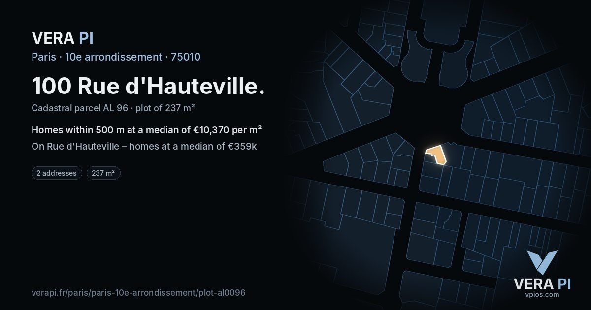 100 Rue d'Hauteville, 10e arrondissement at night – the plot lit, the parcels around coloured by the prices near them