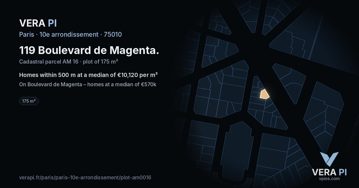 119 Boulevard de Magenta, 10e arrondissement at night – the plot lit, the parcels around coloured by the prices near them