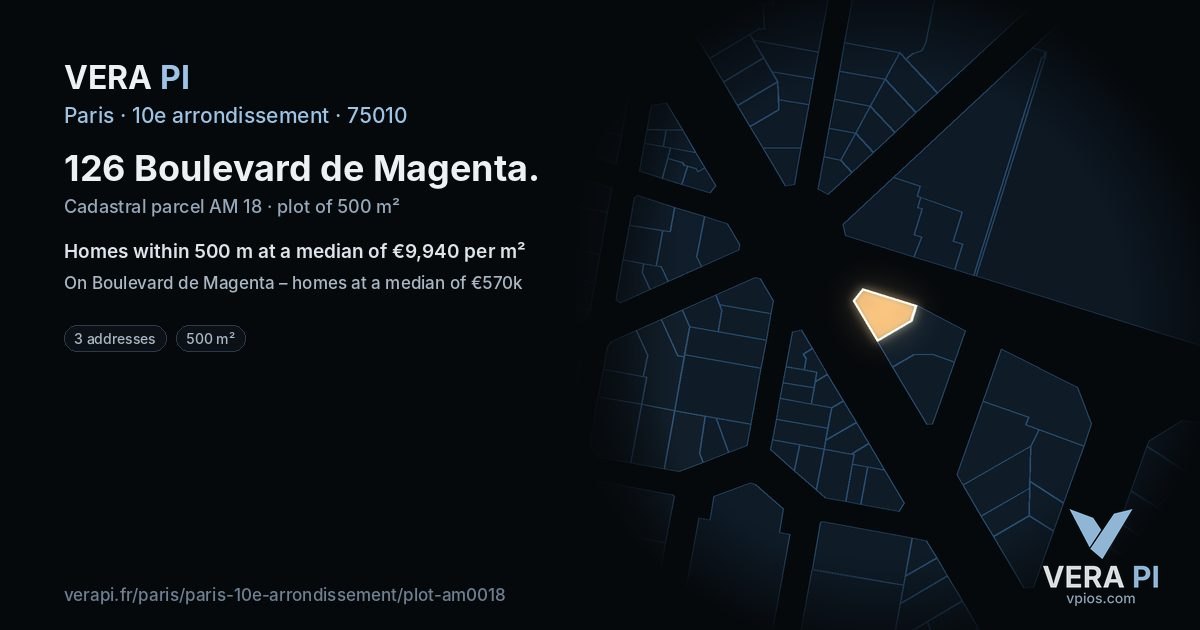 126 Boulevard de Magenta, 10e arrondissement at night – the plot lit, the parcels around coloured by the prices near them