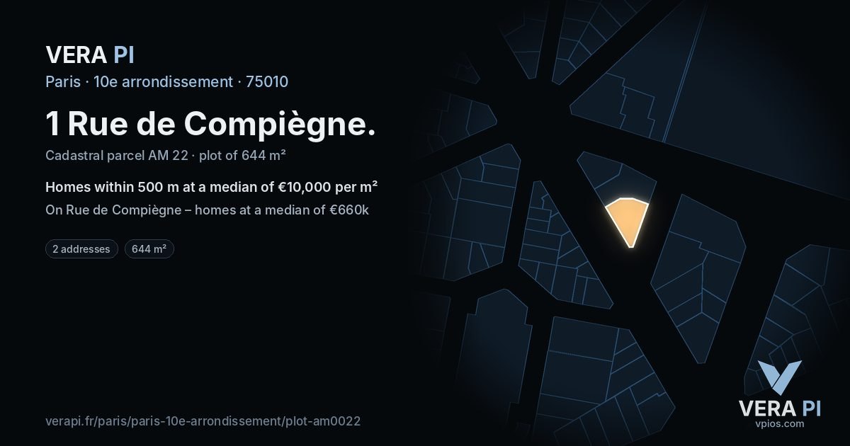 1 Rue de Compiègne, 10e arrondissement at night – the plot lit, the parcels around coloured by the prices near them