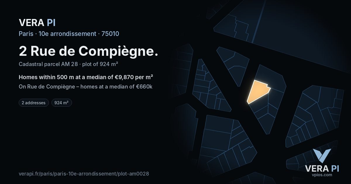 2 Rue de Compiègne, 10e arrondissement at night – the plot lit, the parcels around coloured by the prices near them