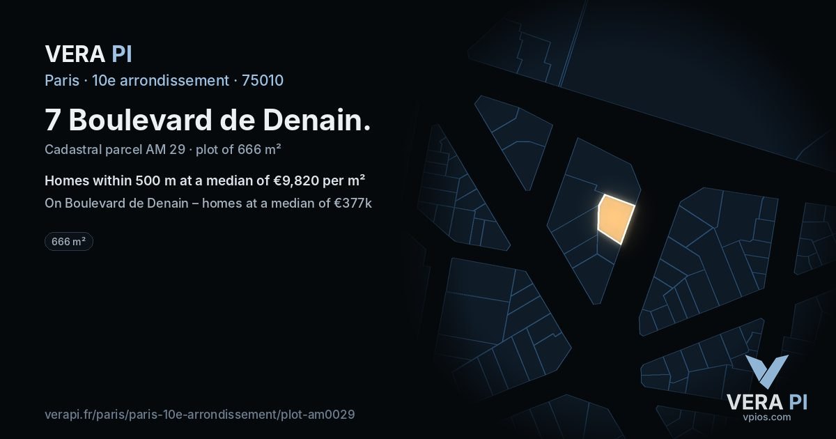 7 Boulevard de Denain, 10e arrondissement at night – the plot lit, the parcels around coloured by the prices near them
