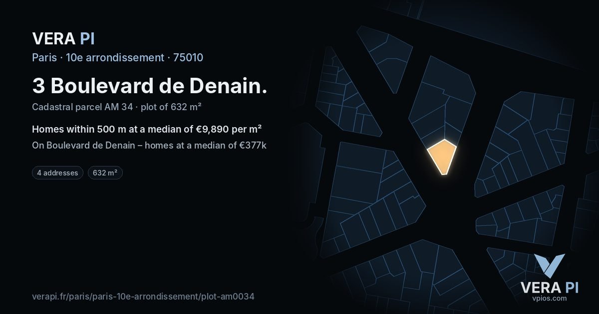 3 Boulevard de Denain, 10e arrondissement at night – the plot lit, the parcels around coloured by the prices near them