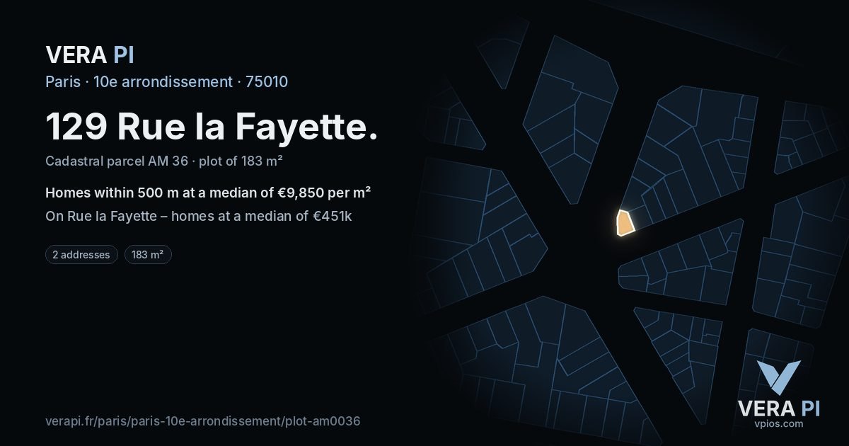 129 Rue la Fayette, 10e arrondissement at night – the plot lit, the parcels around coloured by the prices near them