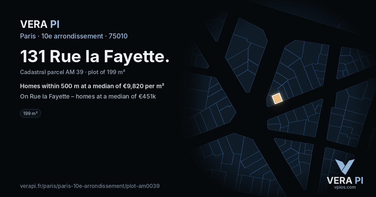 131 Rue la Fayette, 10e arrondissement at night – the plot lit, the parcels around coloured by the prices near them
