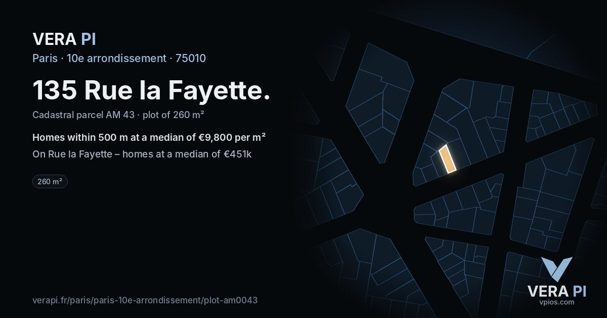 135 Rue la Fayette, 10e arrondissement at night – the plot lit, the parcels around coloured by the prices near them