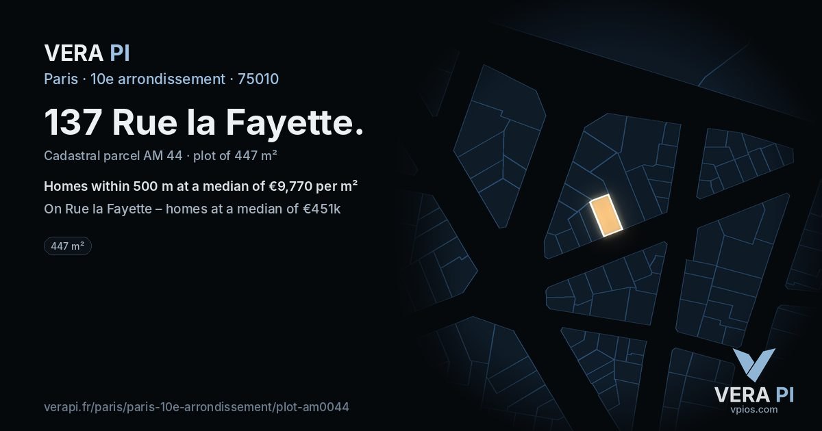 137 Rue la Fayette, 10e arrondissement at night – the plot lit, the parcels around coloured by the prices near them