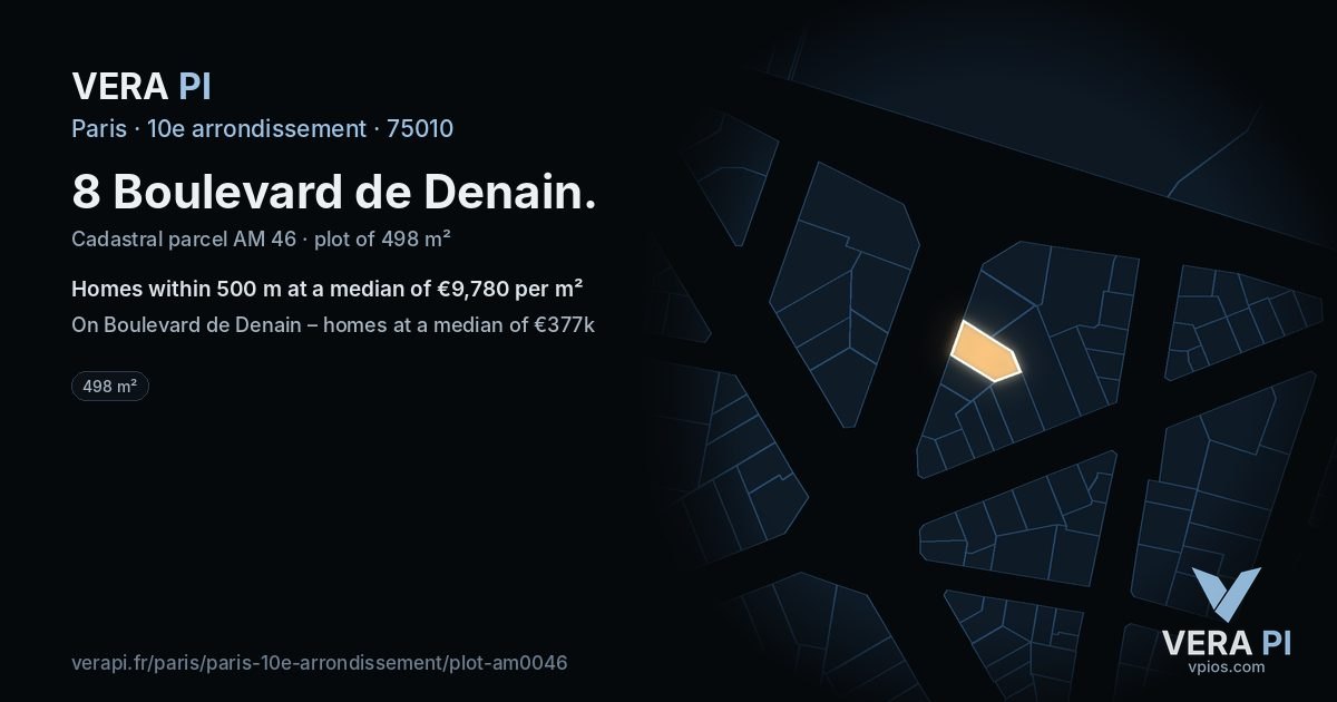8 Boulevard de Denain, 10e arrondissement at night – the plot lit, the parcels around coloured by the prices near them