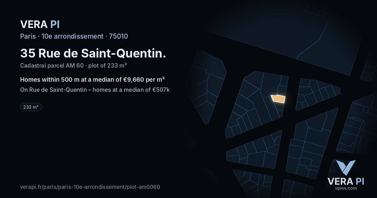 35 Rue de Saint-Quentin, 10e arrondissement at night – the plot lit, the parcels around coloured by the prices near them