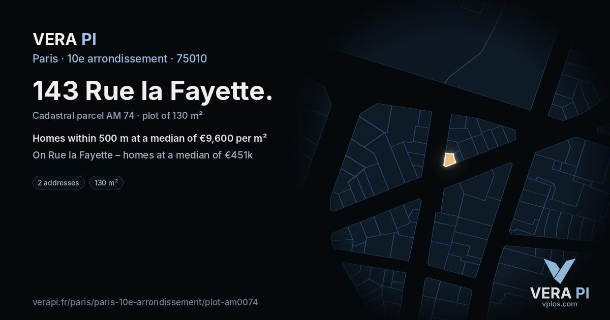 143 Rue la Fayette, 10e arrondissement at night – the plot lit, the parcels around coloured by the prices near them