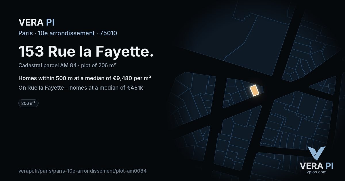 153 Rue la Fayette, 10e arrondissement at night – the plot lit, the parcels around coloured by the prices near them