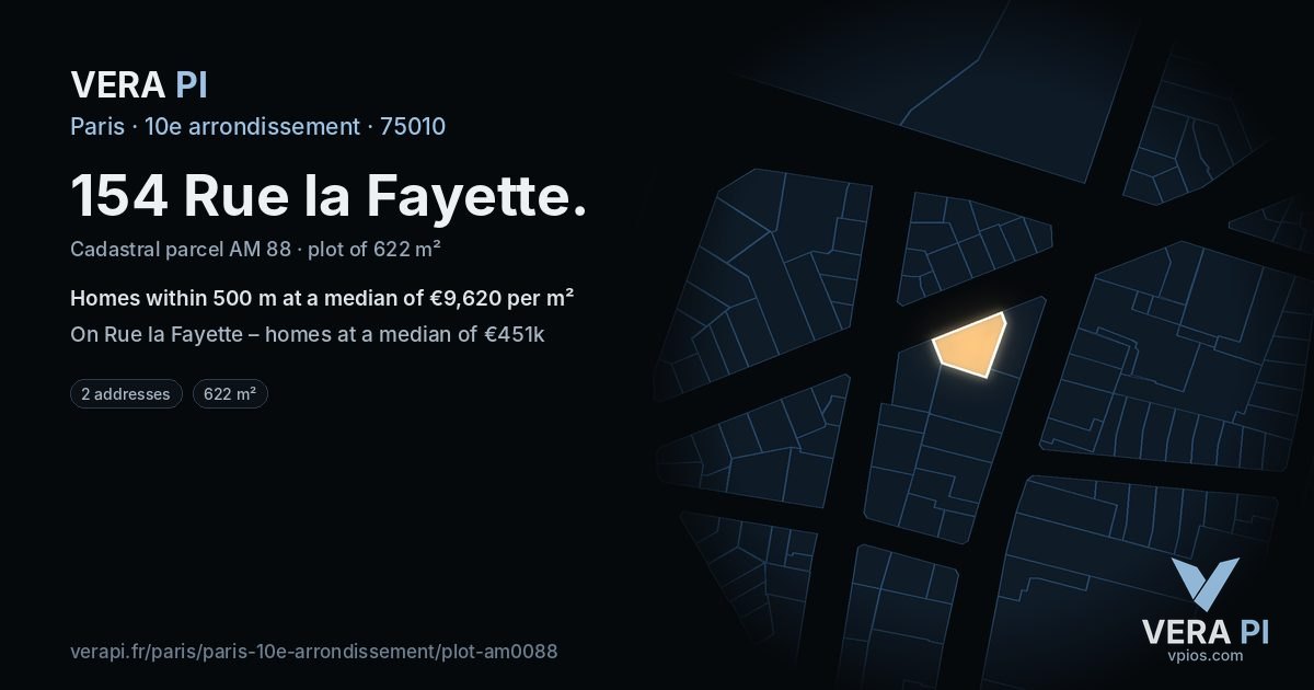 154 Rue la Fayette, 10e arrondissement at night – the plot lit, the parcels around coloured by the prices near them