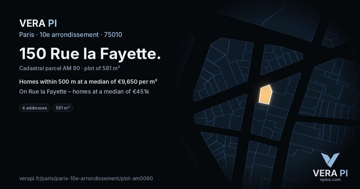 150 Rue la Fayette, 10e arrondissement at night – the plot lit, the parcels around coloured by the prices near them