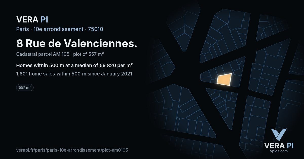 8 Rue de Valenciennes, 10e arrondissement at night – the plot lit, the parcels around coloured by the prices near them