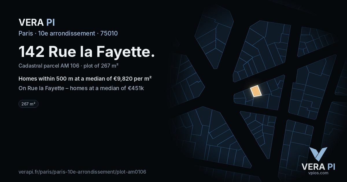 142 Rue la Fayette, 10e arrondissement at night – the plot lit, the parcels around coloured by the prices near them