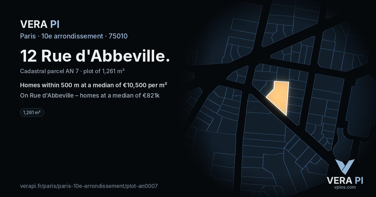 12 Rue d'Abbeville, 10e arrondissement at night – the plot lit, the parcels around coloured by the prices near them