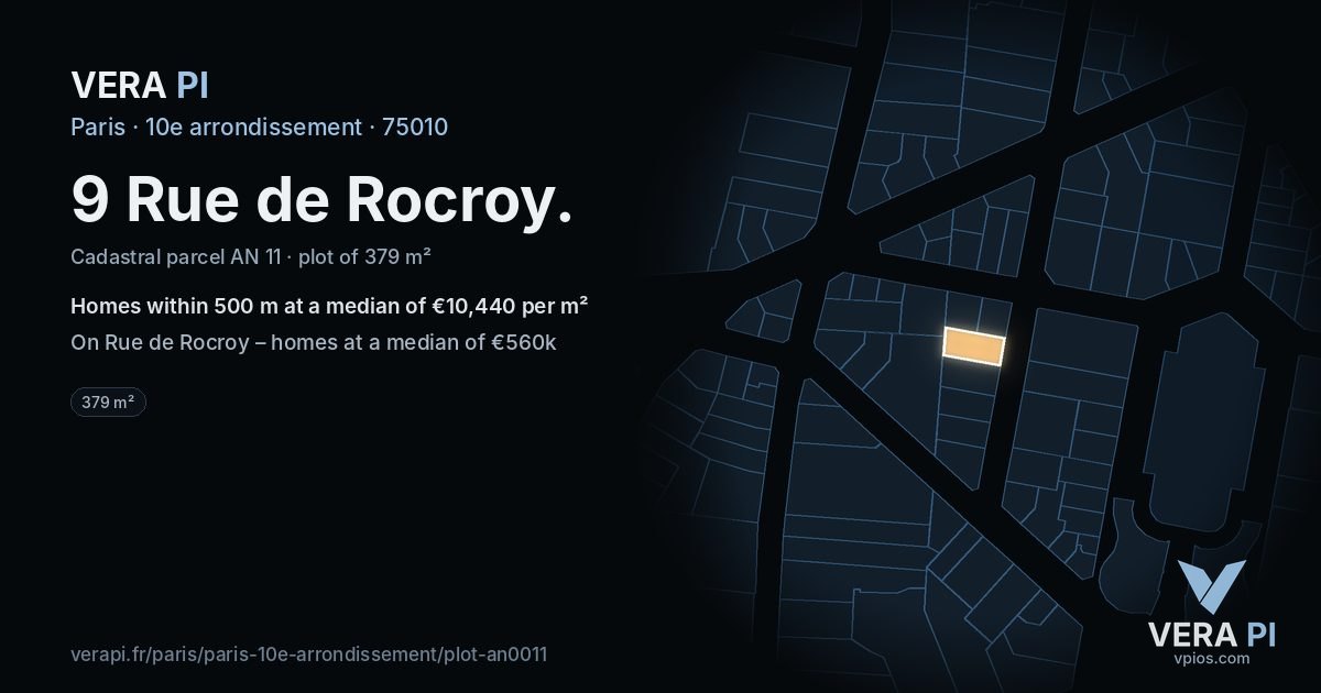 9 Rue de Rocroy, 10e arrondissement at night – the plot lit, the parcels around coloured by the prices near them