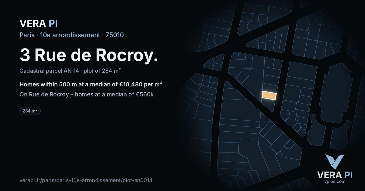 3 Rue de Rocroy, 10e arrondissement at night – the plot lit, the parcels around coloured by the prices near them