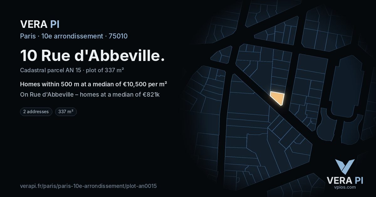 10 Rue d'Abbeville, 10e arrondissement at night – the plot lit, the parcels around coloured by the prices near them
