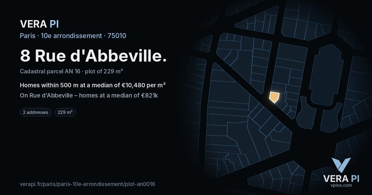 8 Rue d'Abbeville, 10e arrondissement at night – the plot lit, the parcels around coloured by the prices near them