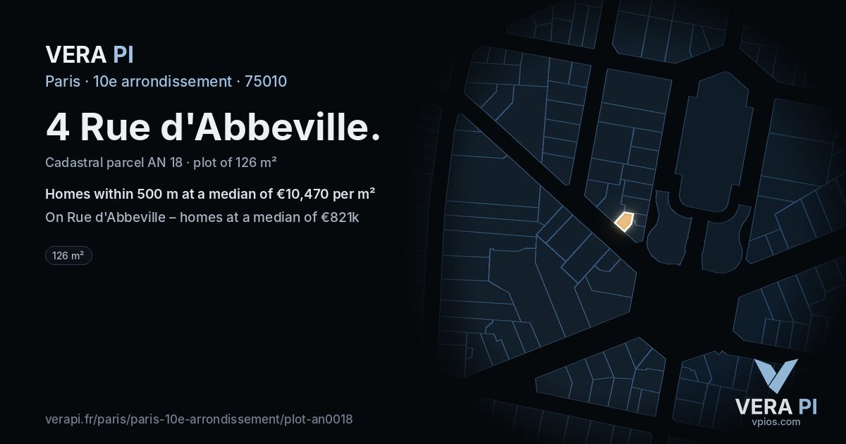 4 Rue d'Abbeville, 10e arrondissement at night – the plot lit, the parcels around coloured by the prices near them