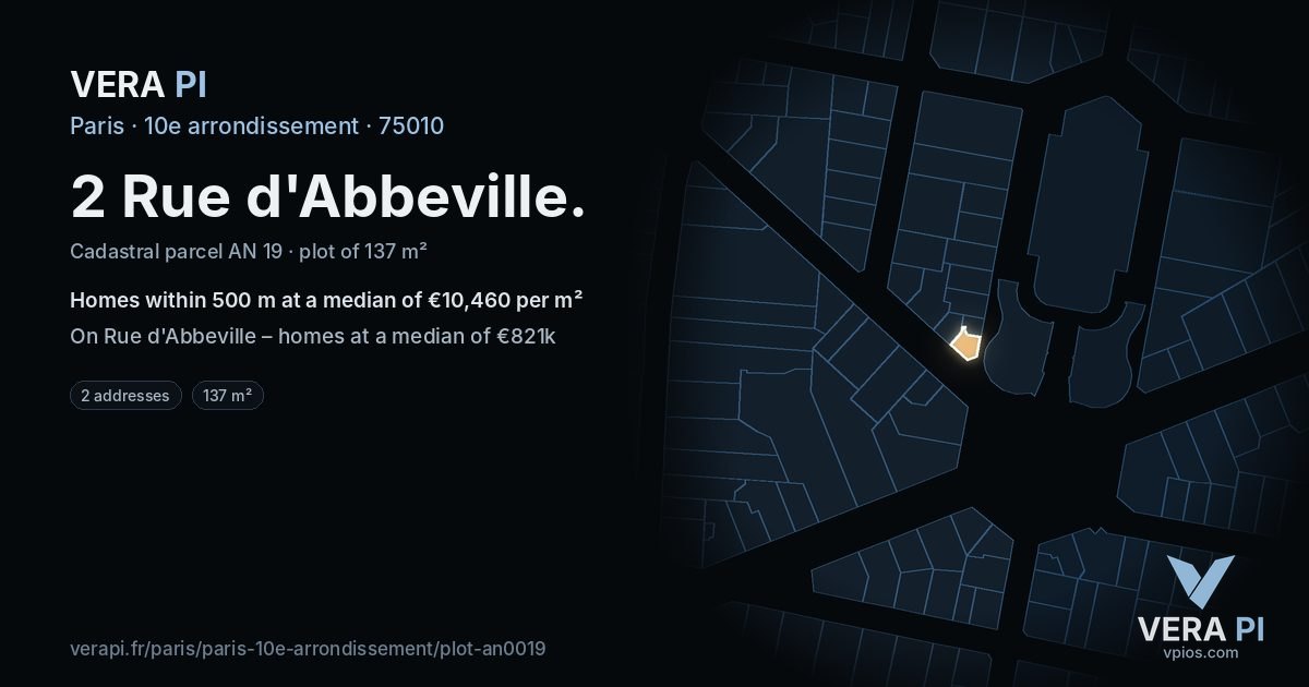 2 Rue d'Abbeville, 10e arrondissement at night – the plot lit, the parcels around coloured by the prices near them