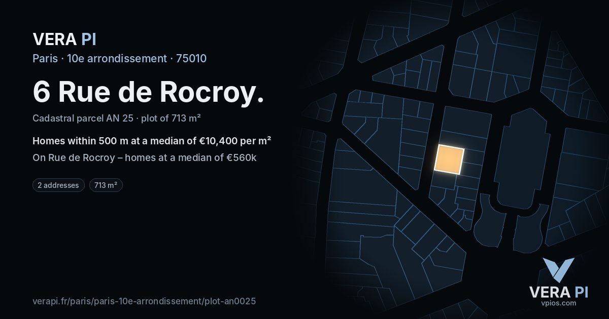 6 Rue de Rocroy, 10e arrondissement at night – the plot lit, the parcels around coloured by the prices near them