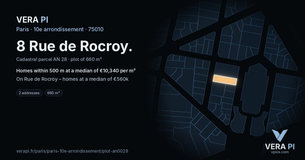 8 Rue de Rocroy, 10e arrondissement at night – the plot lit, the parcels around coloured by the prices near them