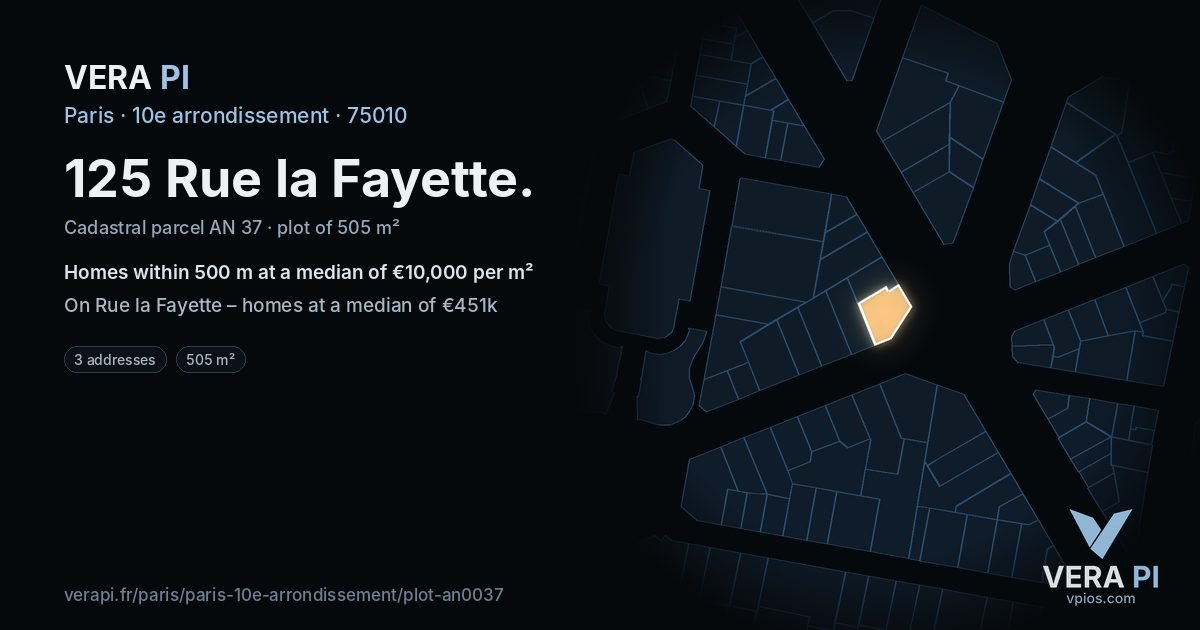 125 Rue la Fayette, 10e arrondissement at night – the plot lit, the parcels around coloured by the prices near them