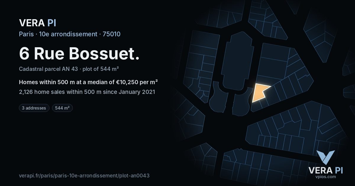 6 Rue Bossuet, 10e arrondissement at night – the plot lit, the parcels around coloured by the prices near them