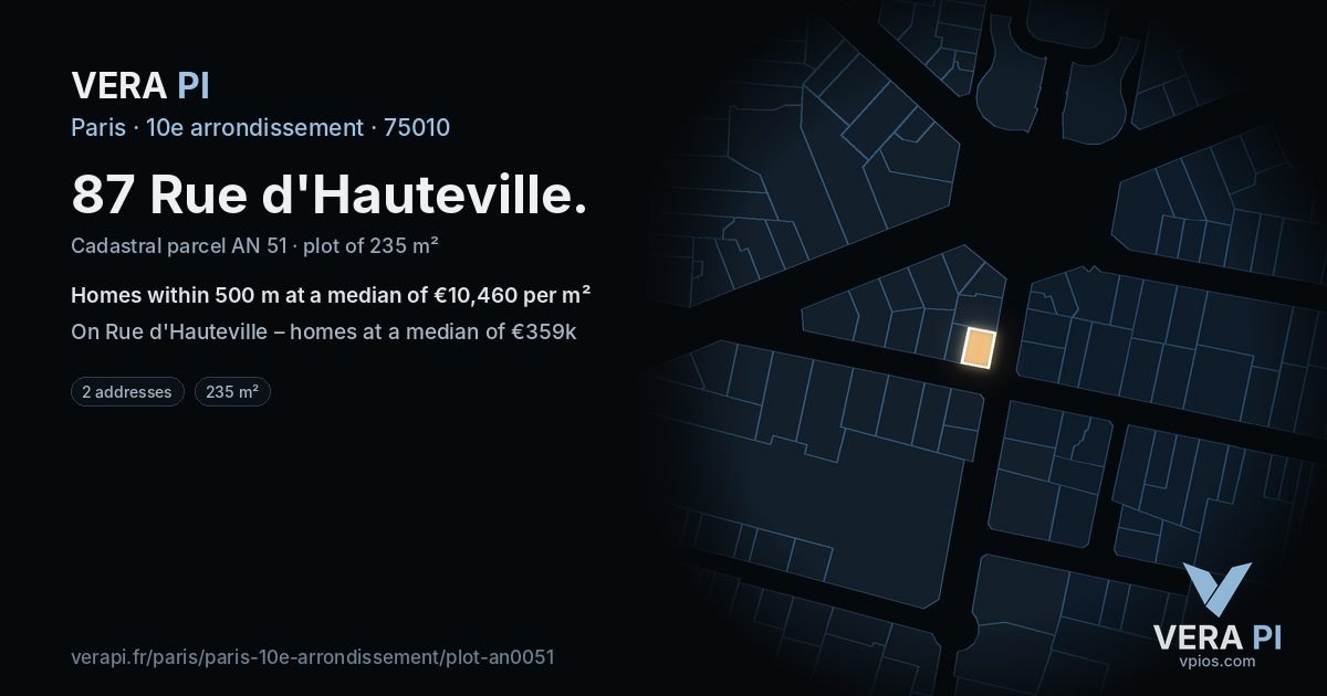 87 Rue d'Hauteville, 10e arrondissement at night – the plot lit, the parcels around coloured by the prices near them