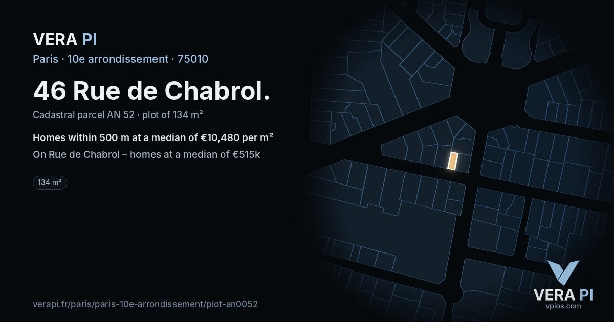 46 Rue de Chabrol, 10e arrondissement at night – the plot lit, the parcels around coloured by the prices near them
