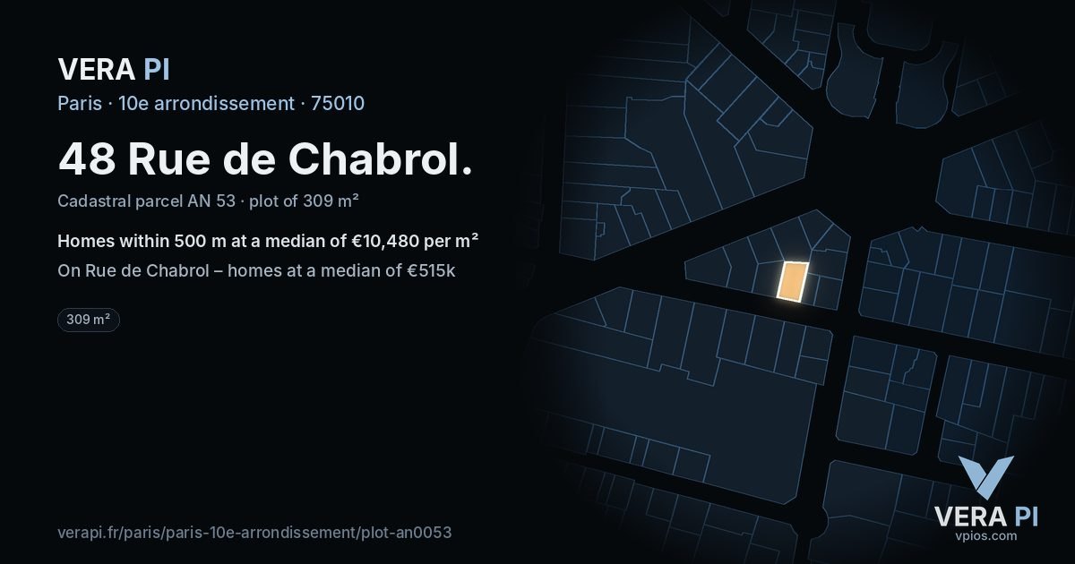 48 Rue de Chabrol, 10e arrondissement at night – the plot lit, the parcels around coloured by the prices near them