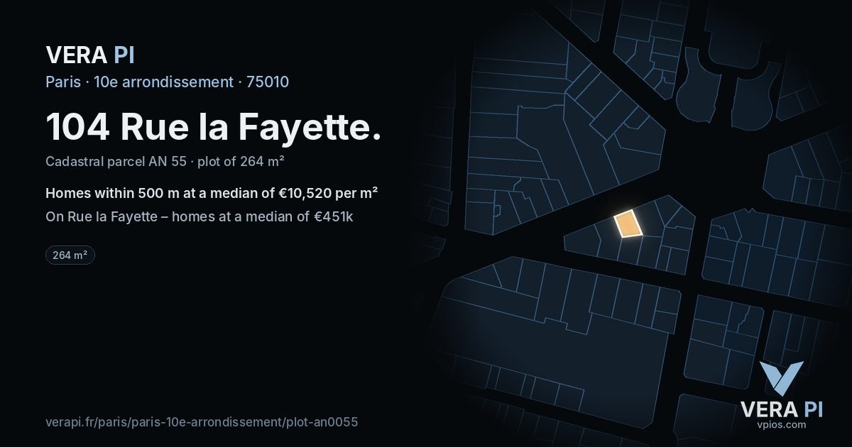 104 Rue la Fayette, 10e arrondissement at night – the plot lit, the parcels around coloured by the prices near them