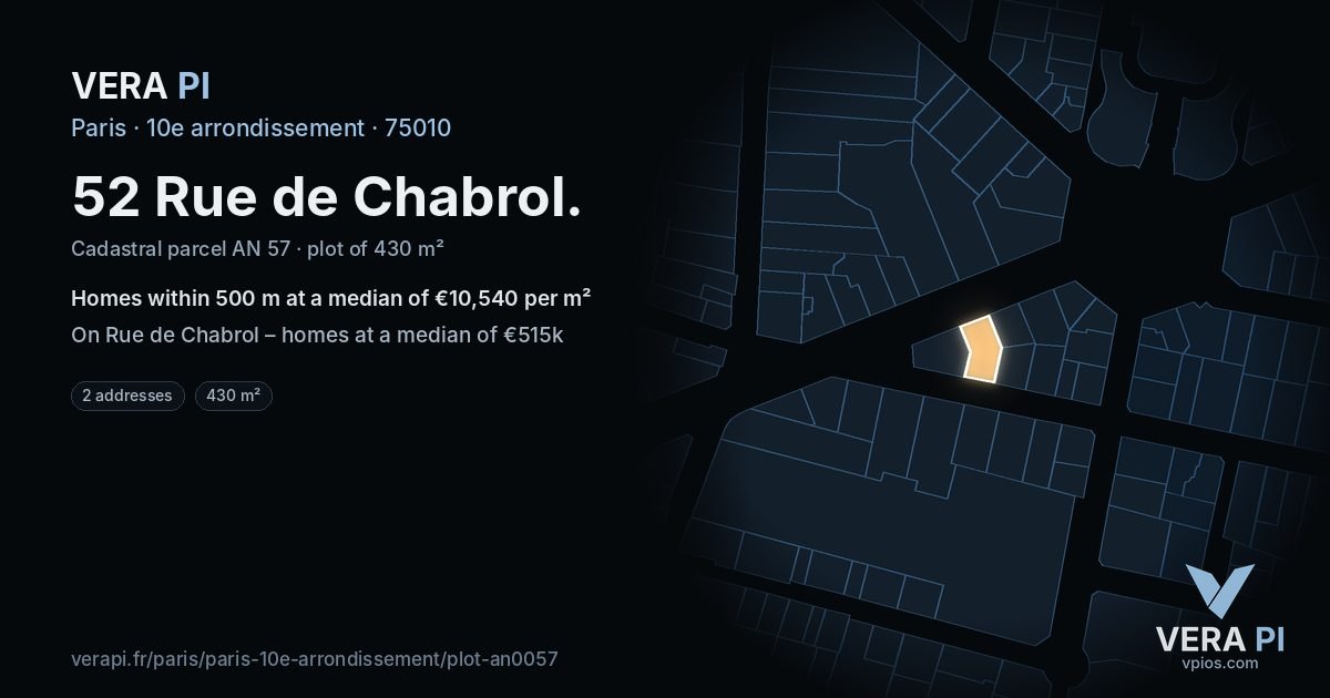 52 Rue de Chabrol, 10e arrondissement at night – the plot lit, the parcels around coloured by the prices near them