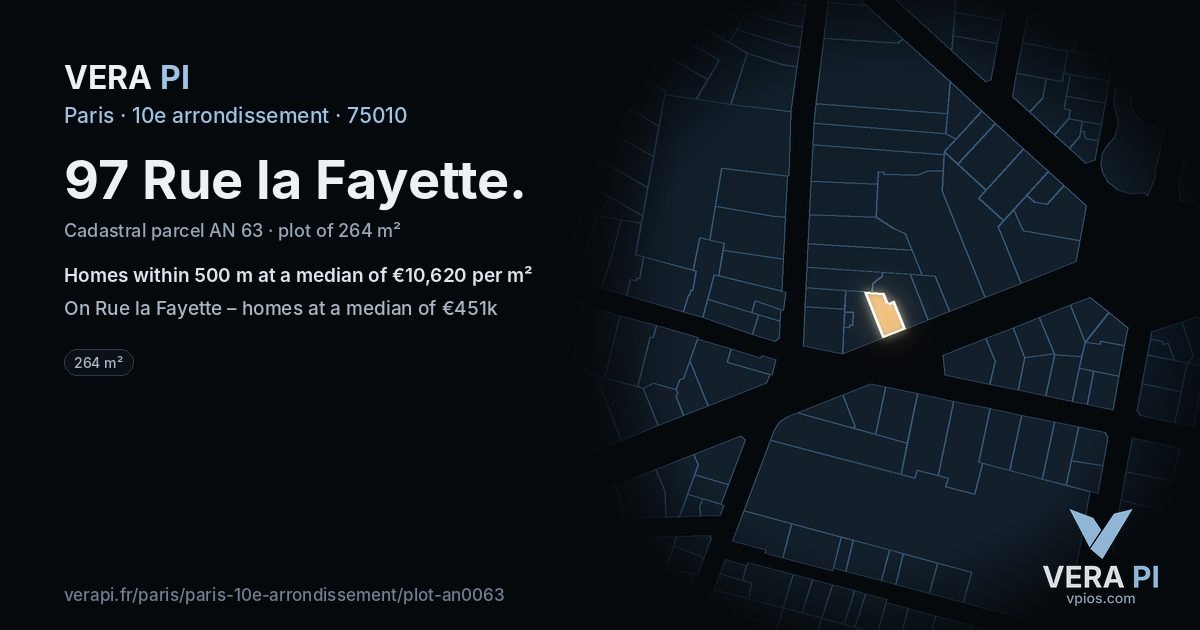 97 Rue la Fayette, 10e arrondissement at night – the plot lit, the parcels around coloured by the prices near them