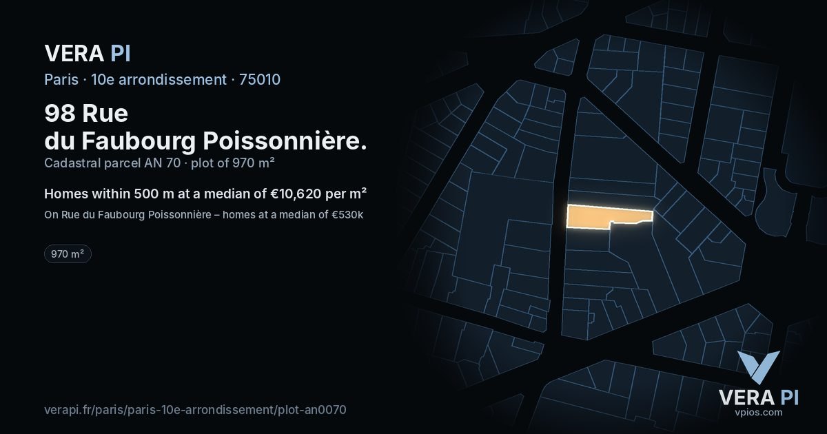 98 Rue du Faubourg Poissonnière, 10e arrondissement at night – the plot lit, the parcels around coloured by the prices near them