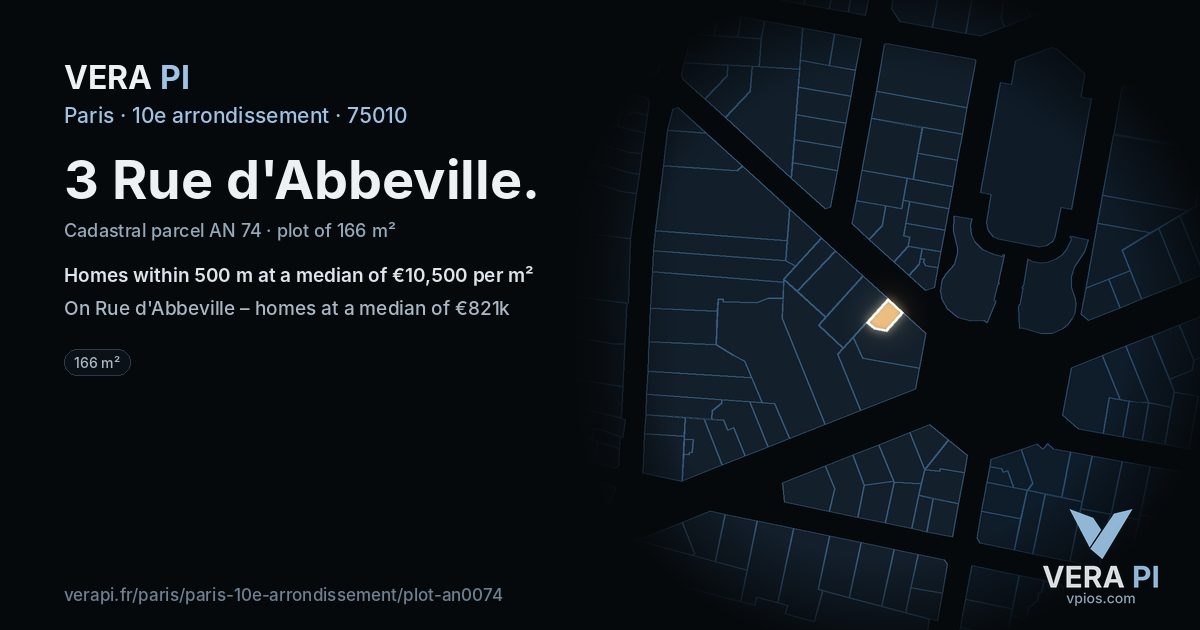 3 Rue d'Abbeville, 10e arrondissement at night – the plot lit, the parcels around coloured by the prices near them