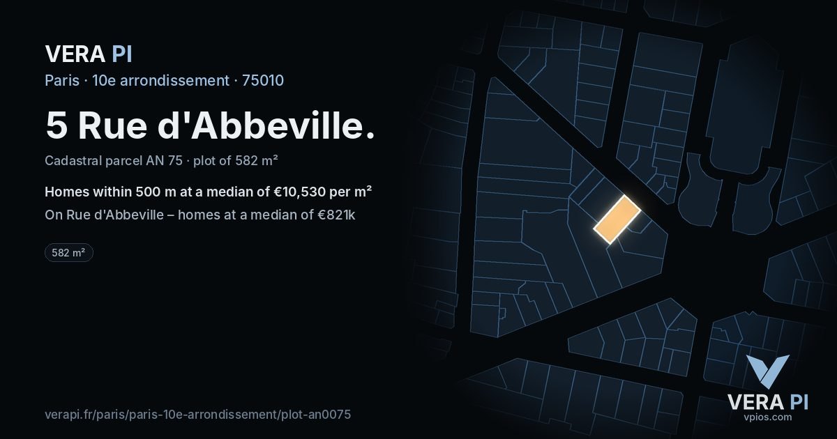 5 Rue d'Abbeville, 10e arrondissement at night – the plot lit, the parcels around coloured by the prices near them